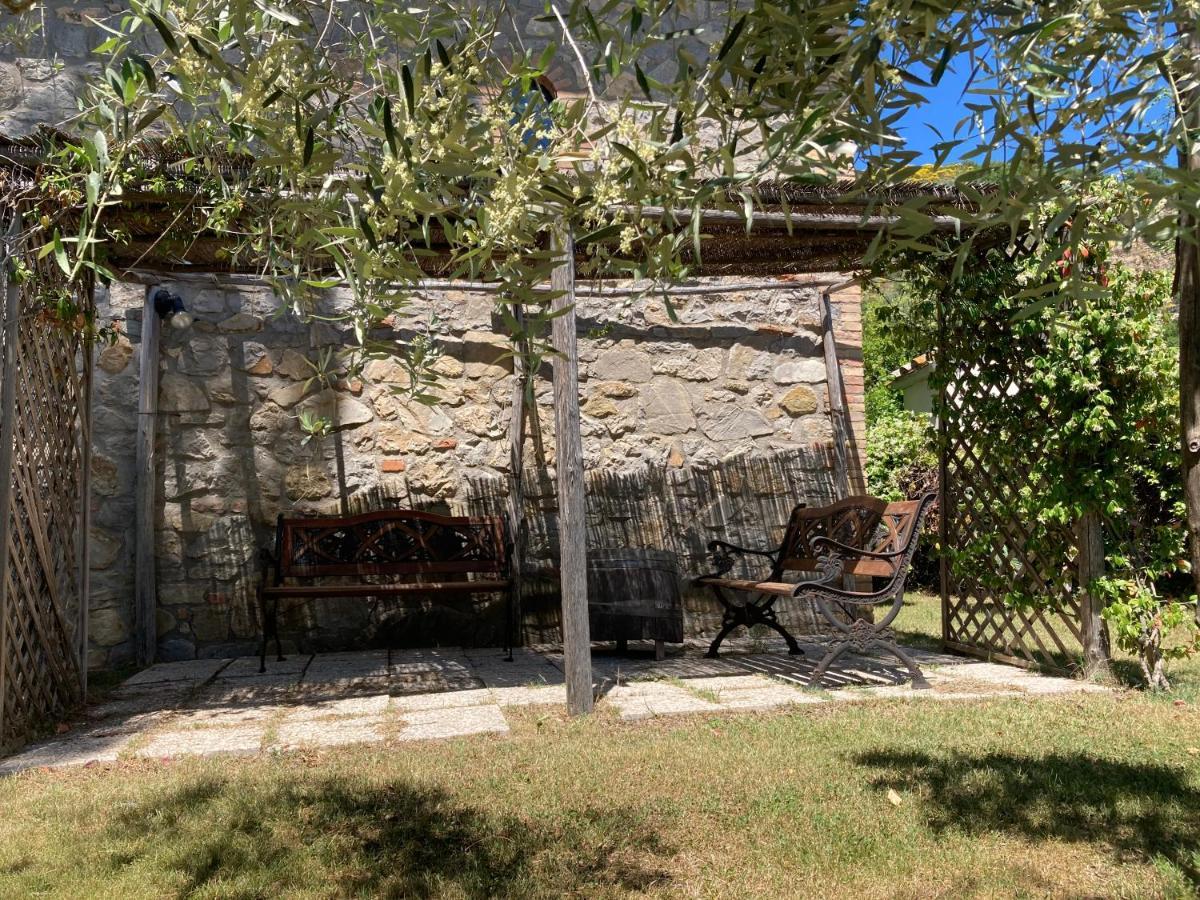 Agriturismo Beata Vanna ฟาโบร ภายนอก รูปภาพ